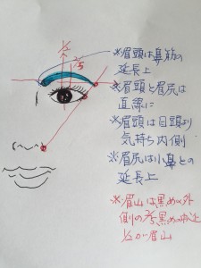 「女将さんに結婚相談して良かった！」成婚者Mさんの声｜東京の結婚相談所 喜園
